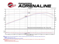 aFe Momentum Air Intake System PRO 5R Stage-2 Si 2014 Chevrolet Corvette (C7) V8 6.2L