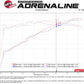 aFe Takeda Momentum Pro DRY S Cold Air Intake System 18-19 Subaru Crosstrek H4 2.0L | Too Fast Autoparts | Order Online