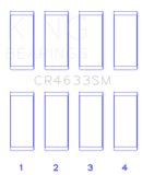 King Engine Bearings 2008 Mini Cooper N14 Turbo Rod Bearing Set - Size STD