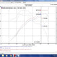 Injen 07-20 Toyota Tundra 5.7L Evolution Intake (Oiled)
