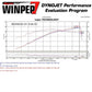 Injen 11-12 Hyundai Elantra 1.8L 4cyl Polished Tuned C/A Intake w/MR Tech & Web Nano-Fiber Filter