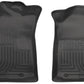 Husky Liners 05-15 Toyota Tacoma Crew/Extended/Standard Cab WeatherBeater Front Black Floor Liners
