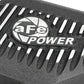 AFE Rear Differential Cover (Black Machined; Pro Series); Dodge/RAM 94-14 Corporate 9.25 (12-Bolt)