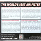 K&N Univ Clamp-On Air Filter - 1-3/4in FLG O/S 4in X 3in B 3in X 2in T 2-3/4inH OVAL