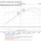 Injen 07-08 Fit 1.5L 4 Cyl. Polished Cold Air Intake