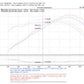 Injen 07-08 Fit 1.5L 4 Cyl. Polished Cold Air Intake