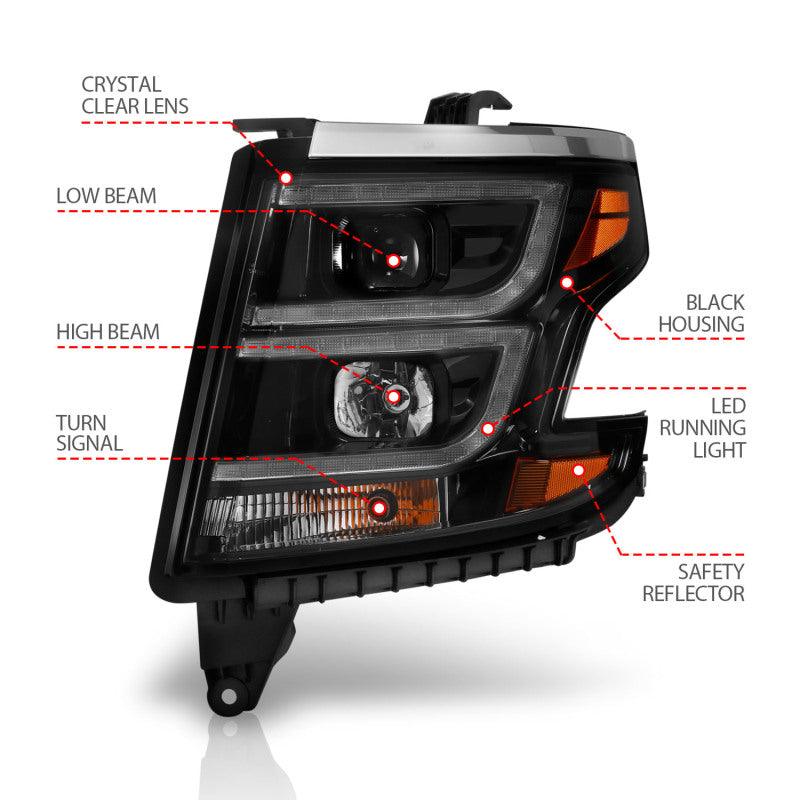 ANZO 2015-2020 Chevy Tahoe Projector Headlights Plank Style Black w/DRL | Too Fast Autoparts | Order Online | Canada & USA Shipping