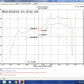 Injen 18-20 Honda Accord 2.0L Turbo Short Ram Cold Air Intake