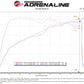 AFE Momentum Intake System W/ Pro 5-R Filter 22-23 Kia Stinger