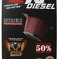 K&N 08-10 Ford F250 Super Duty 6.4L Drop In Air Filter