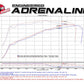 aFe Power Momentum GT Pro DRY S Cold Air Intake System GM SUV 14-17 V8 5.3L/6.2L