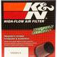 K&N 00-09 Honda TRX500/TRX650 Air Filter
