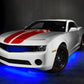 Oracle Universal LED Underbody Kit - ColorSHIFT