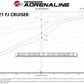 aFe Momentum GT Red Edition Cold Air Intake System w/ Pro DRY S Filt Toyota FJ Cruiser 07-23 V6-4.0L