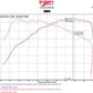 Injen 16-18 Volkswagen Jetta 1.4L SP Series Short Ram Black Intake System