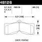 Hawk HPS Street Brake Pads