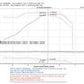 Injen 05-06 Tiburon 2.7L V6 Black Short Ram Intake