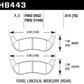 Hawk HPS Street Brake Pads
