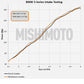 Mishimoto 99-05 BMW E46 323i/325i/328i Performance Cold Air Intake Kit - Black