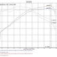 Injen 18-20 Kia Stinger 3.3L Twin Turbo Wrinkle Black Short Ram Air Intake