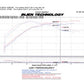 Injen 2008-14 Mitsubishi Evo X 2.0L 4Cyl Polished Short Ram Intake
