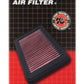 K&N Replacement Air Filter 03-05 Honda VTX1300C/S/R 1284 / 06-09 VTX1300C/R/S/T 1300