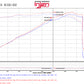 Injen 11-17  Dodge Durango R/T 5.7L V8 Polished Power-Flow Air Intake System