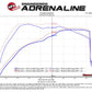 aFe Momentum GT Pro 5R Cold Air Intake System 2017 Ford F-150 Raptor V6-3.5L (tt) EcoBoost | Too Fast Autoparts | Order Online