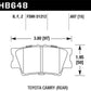 Hawk HPS Street Brake Pads