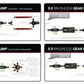 Aeromotive Brushless Pro+-Series Fuel Pump External In-Line