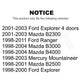 Front Outer Steering Tie Rod End 72-ES3461 For Ford Ranger Explorer Mercury Mountaineer Mazda B3000 B2500 B4000 B2300