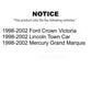 Front Rear Suspension Stabilizer Bar Link Kit For 1998-2002 Mercury Grand Marquis Lincoln Town Car Ford Crown Victoria KTR-102132