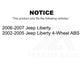 Front Right Wheel Bearing Hub Assembly 70-513177 For Jeep Liberty