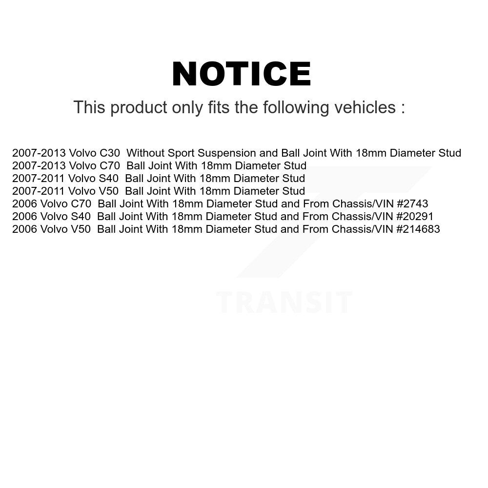 Front Suspension Control Arm And Ball Joint Assembly Stabilizer Bar Link Kit For Volvo S40 C70 C30 V50 KTR-100122