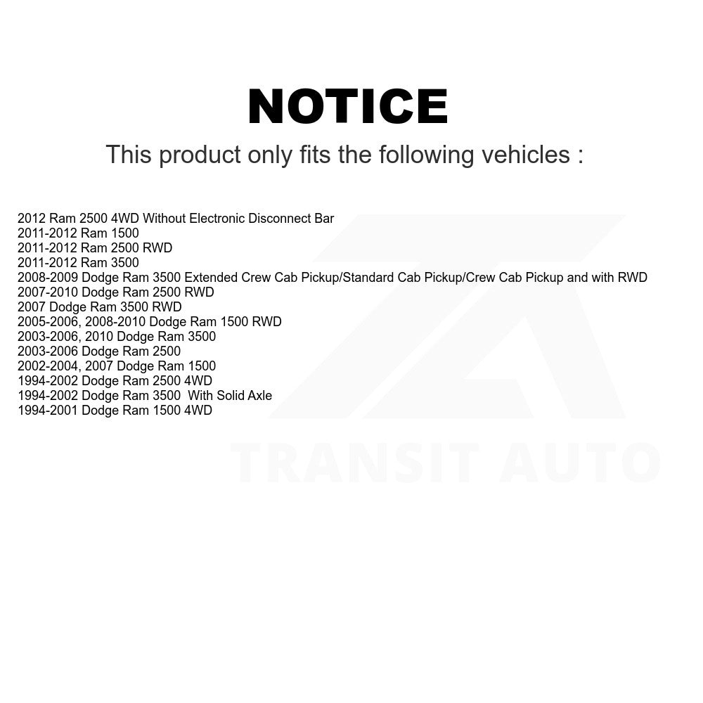 Front Suspension Stabilizer Bar Link Repair Kit TOR-K7300 For Dodge Ram 1500 2500 3500