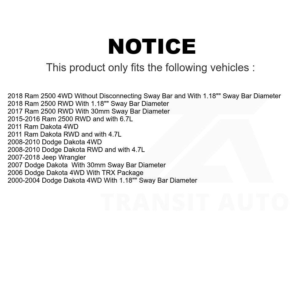 Front To Frame Suspension Stabilizer Bar Bushing Kit TOR-K7466 For Jeep Wrangler Dakota Dodge Ram 2500