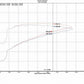 Injen 09-18 Dodge Ram 1500 V8-5.7L Evolution Intake