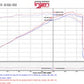 Injen 11-17 Dodge Durango R/T 5.7L V8 Polished Power-Flow Air Intake System