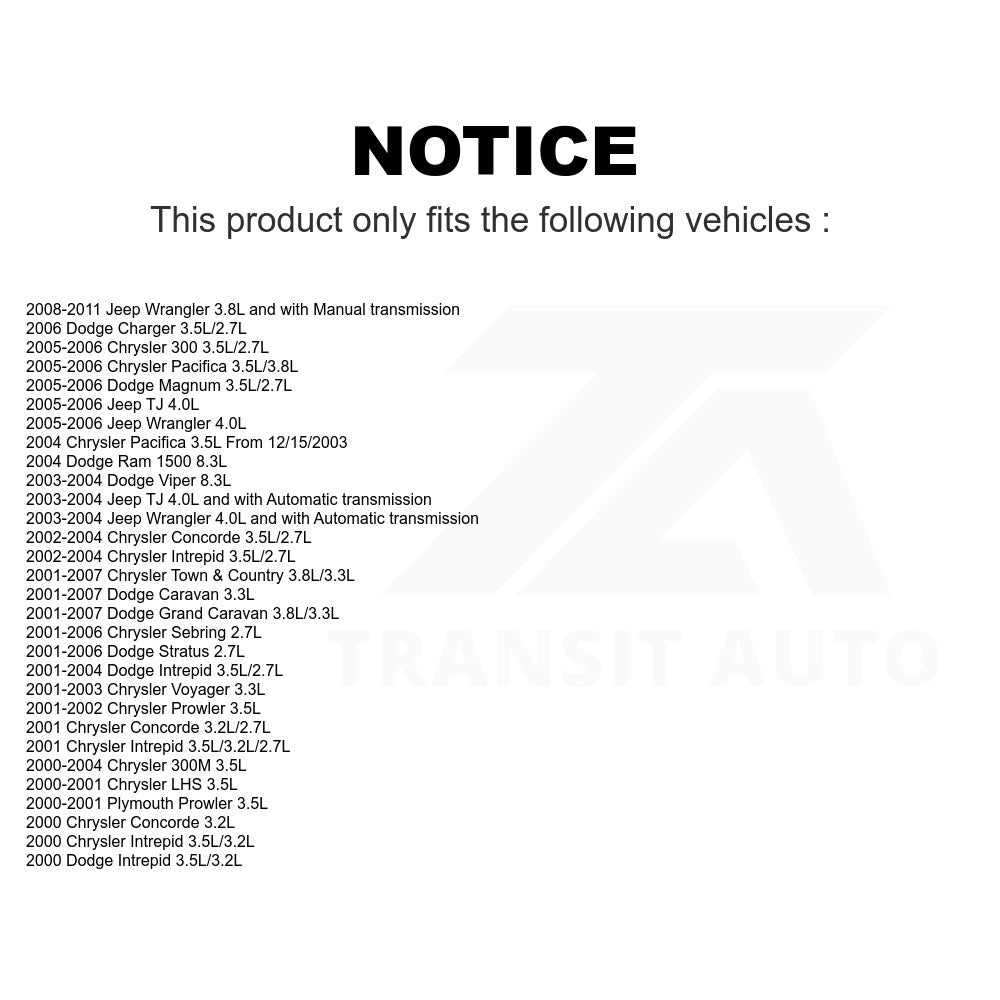 Mpulse Engine Position Sensor SEN-2CRK0300 For Dodge Chrysler Jeep Wrangler Grand Caravan Town & Country 300 Ram 1500 Sebring Stratus Pacifica Charger Magnum Intrepid 300M Concorde Voyager LHS Prowler