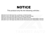 Mpulse Front ABS Wheel Speed Sensor SEN-2ABS0532 For Ford F-250 Super Duty F-350