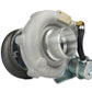 ISR Performance - RSX2860 Turbo