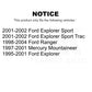 Rear Disc Brake Rotor 8-66565 For Ford Ranger Explorer Sport Trac Mercury Mountaineer