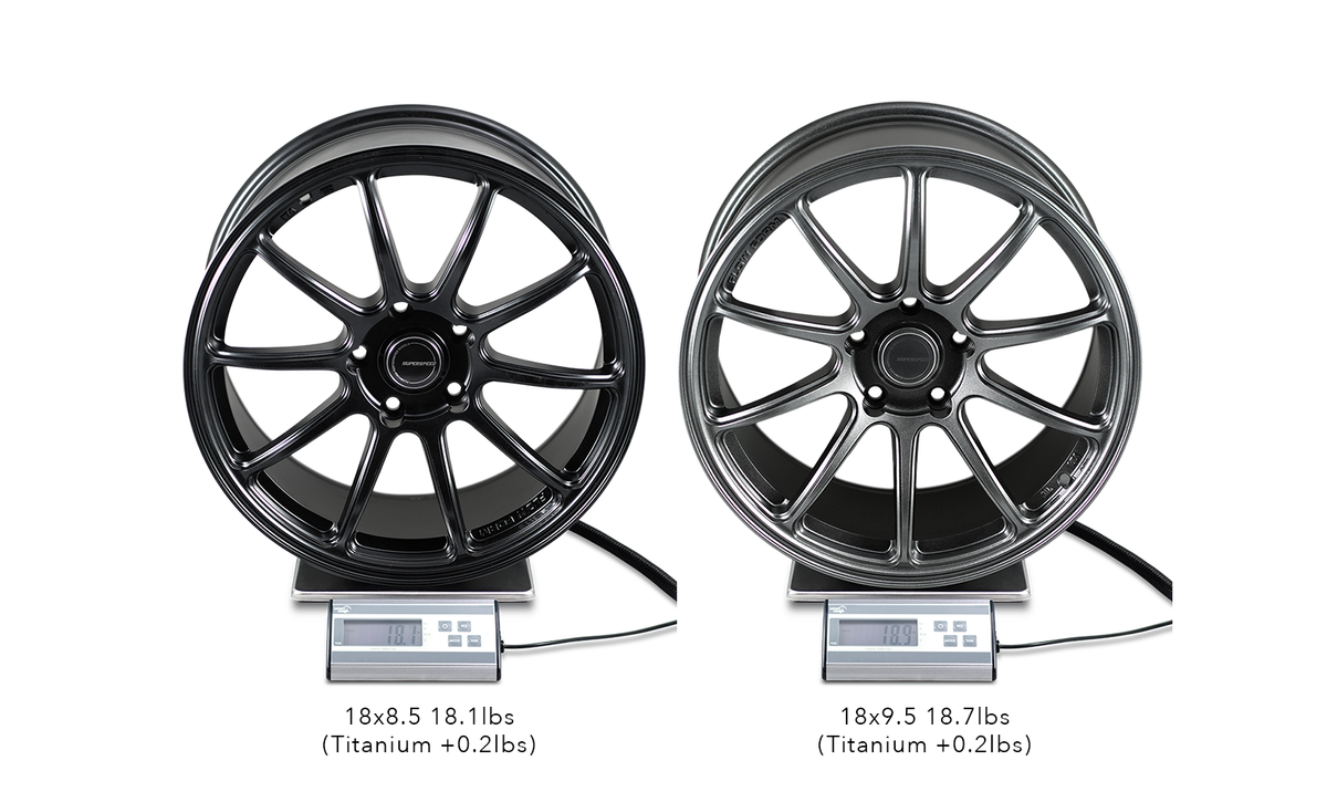 Superspeed Speed White Flow Form RF03RR - 5x112