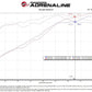 aFe MagnumFORCE Intakes Stage-2 Pro 5R 2015 Ford F-150 5.0L V8