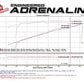 aFe Momentum GT PRO DRY S Stage-2 Intake System 09-16 GM Silverado/Sierra 2500/3500HD 6.0L V8