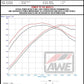 AWE Tuning 2023 Nissan Z RZ34 RWD Touring Edition Cat-Back Exhaust System w/ Diamond Black Tips
