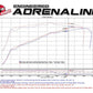 aFe Power Momentum GT Pro DRY S Cold Air Intake System GM SUV 14-17 V8 5.3L/6.2L