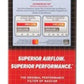 K&N 02-08 Honda VTX1800 Replacement Air Filter