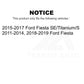 Rear Drum Brake Hardware Kit 13-H17459 For Ford Fiesta