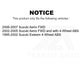 Rear Wheel Bearing Hub Assembly 70-512424 For Suzuki Aerio Esteem